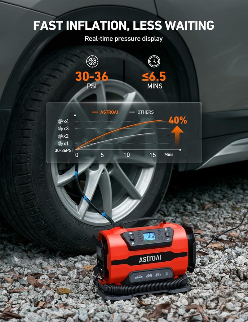 AstroAI مضخة هواء محمولة لضغط الإطارات 150 PSI 12V DC/110V AC مع محركات معدنية مزدوجة وضوء LED، ملحقات سيارات، وضعين للإطارات والسيارات والدراجات الهوائية والمطاطيات، أحمر - Image 4